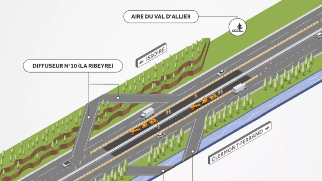 Travaux sur l'A75 : les voies de gauche neutralisées à La Ribeyre (sortie 10) jusqu'au 13 mai