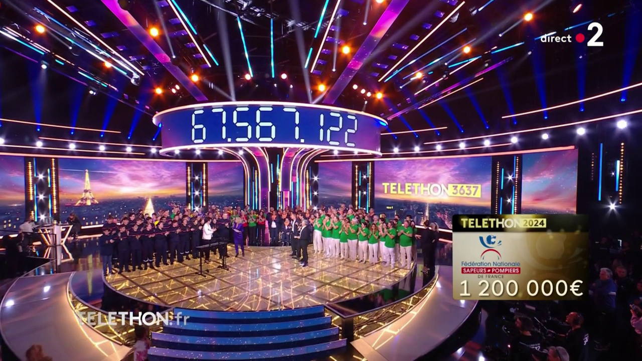 Téléthon 2024 : plus d’un million d’euros récoltés dans le Puy-de-Dôme !